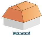 Mansard Roof